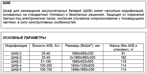 ПНЗП-М-80-300-3-УХЛ4