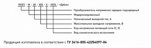 ПНЗП-М-160-36-3-УХЛ4