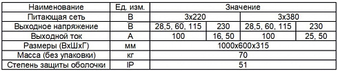 АУОТ-М-50-28,5-5-УХЛ4  с одним преобразовательным блоком