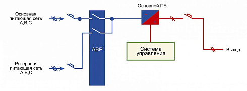 АУОТ-М-25-60-6-УХЛ4  с одним преобразовательным блоком