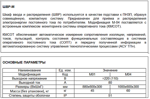 ПНЗП-М-160-36-2-УХЛ4
